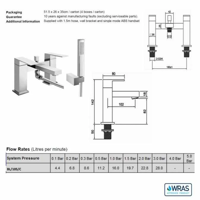 Sagittarius Blade Bath Shower Mixer Tap With No1 Kit 2 Sagittarius Blade Bath Shower Mixer Tap With No1 Kit - Image 2